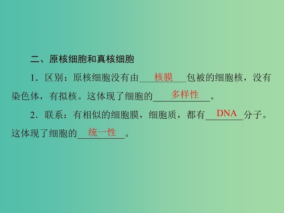 高考生物一轮总复习 第1章 第1-2节 从生物圈到细胞、细胞的多样性和统一性课件（必修1）_第5页