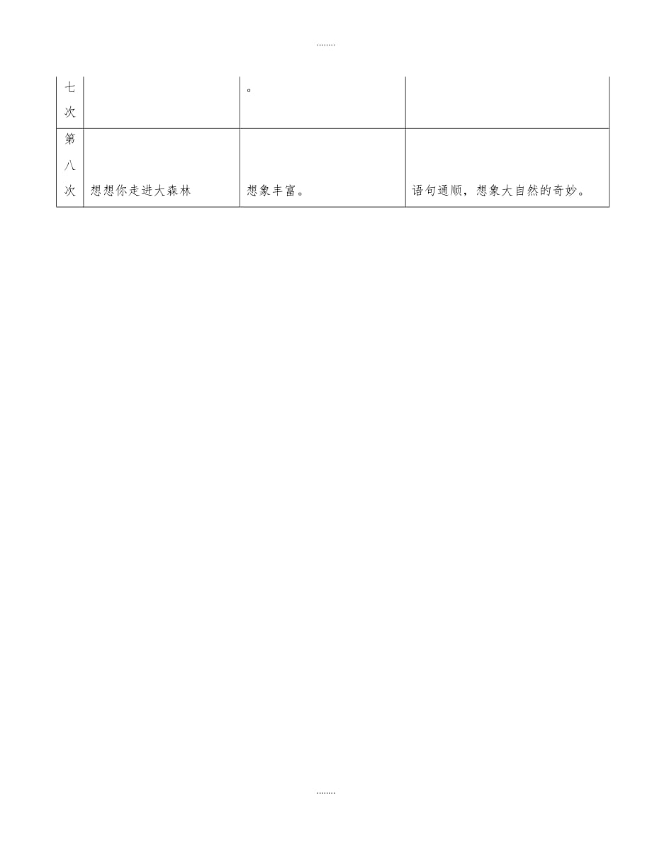 2019-2020学年北师大版三年级下册作文教学计划_第2页