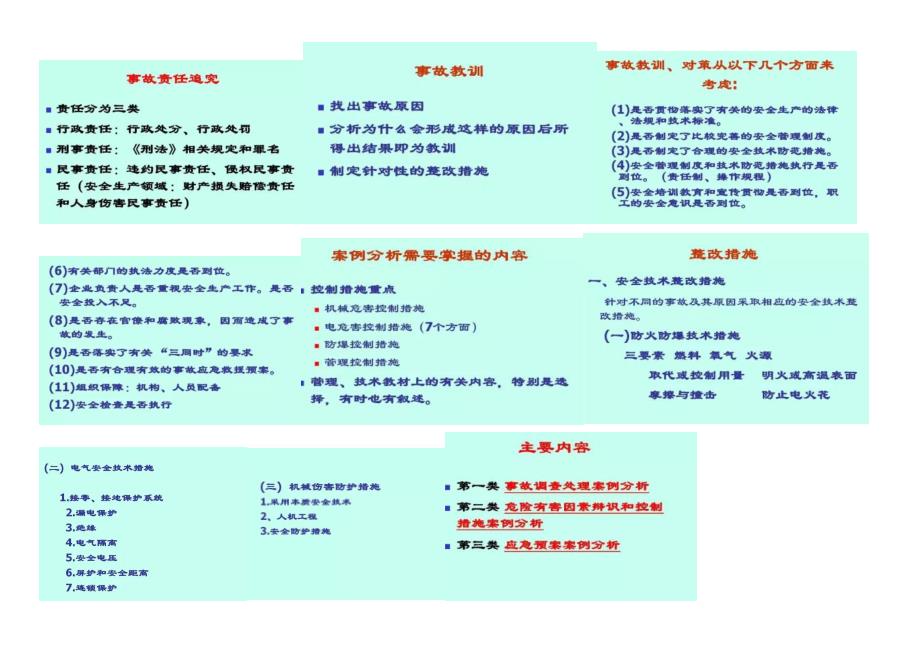 2018年注册安全工程师案例分析答题技巧一(经典)_第2页