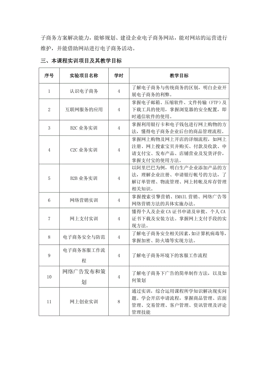 电子商务实训计划资料_第2页