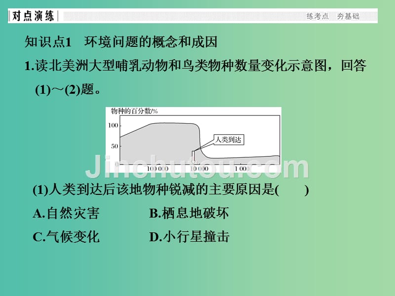 高考地理 专题复习 专题八 人类与地理环境的协调发展课件_第4页