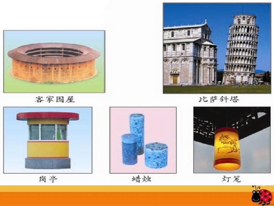 苏教版六年级数学下册-圆柱和圆锥的认识ppt.ppt_第3页