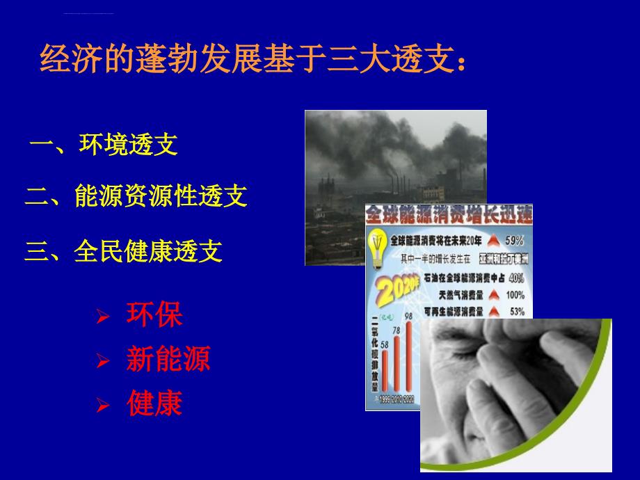 基因技术与亚健康保健.ppt_第2页