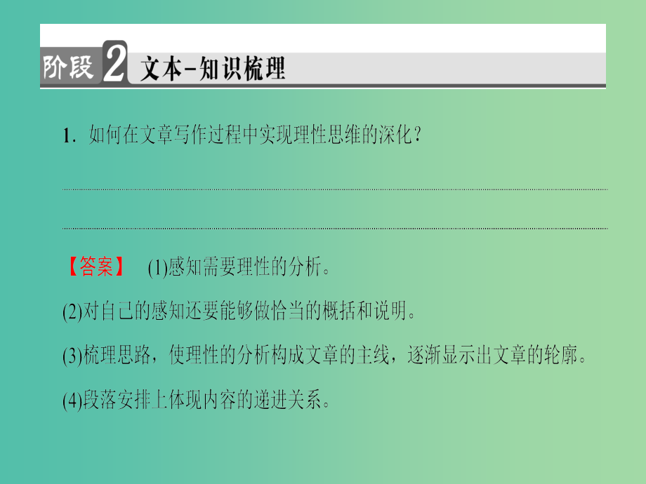 高中语文第3章认识的深化与成篇第2节理性思维的深化课件新人教版选修文章写作与修改_第4页