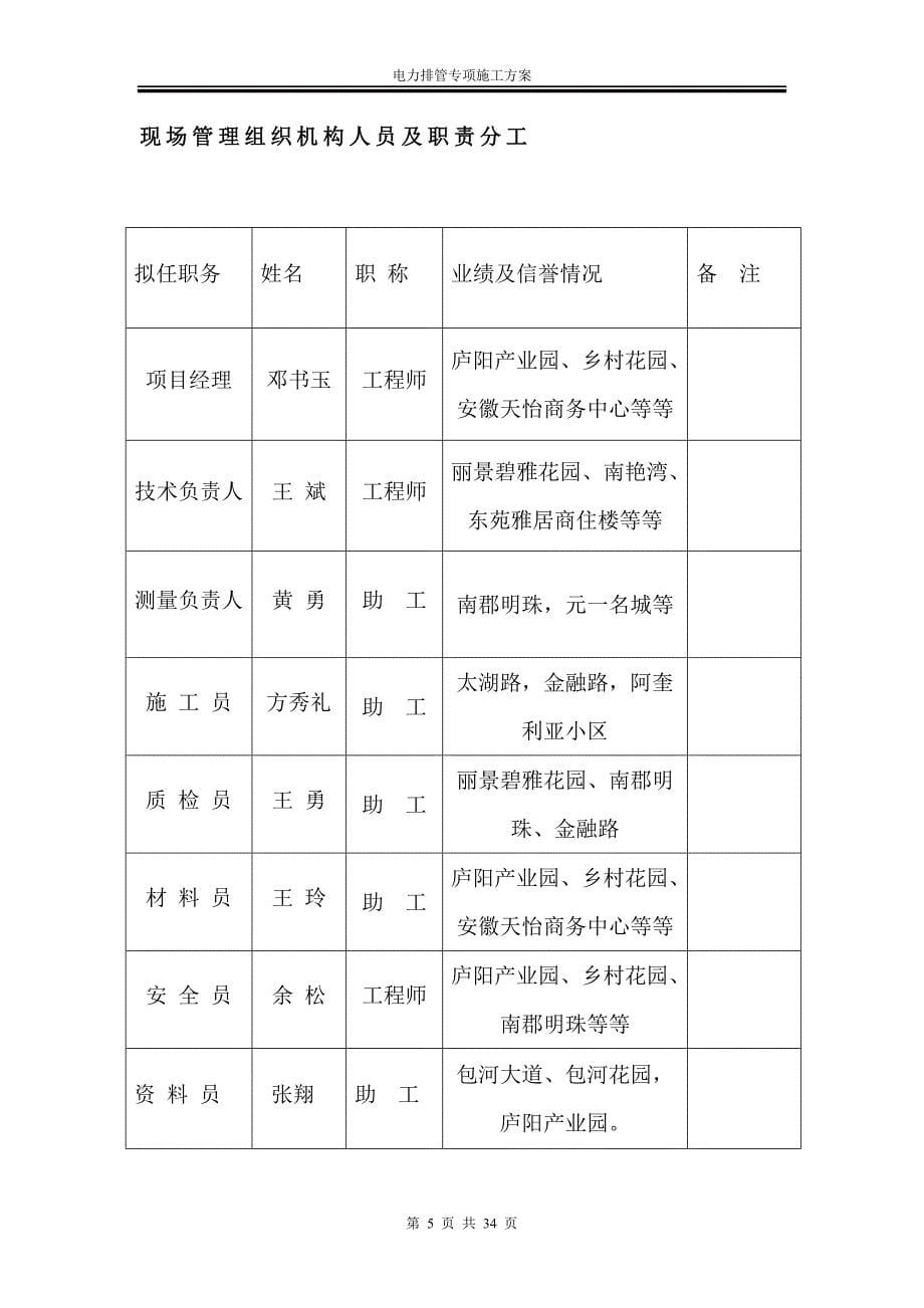 电力排管专项施工方案资料_第5页