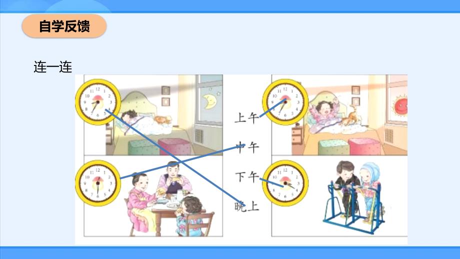 人教新目标 二年级上册认识时间课件（优）_第3页