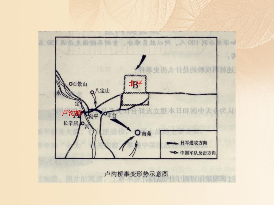 2017-2018学年八年级历史上册 第四单元 伟大的抗日战争 第18课 全国抗战的爆发教学课件 岳麓版_第3页