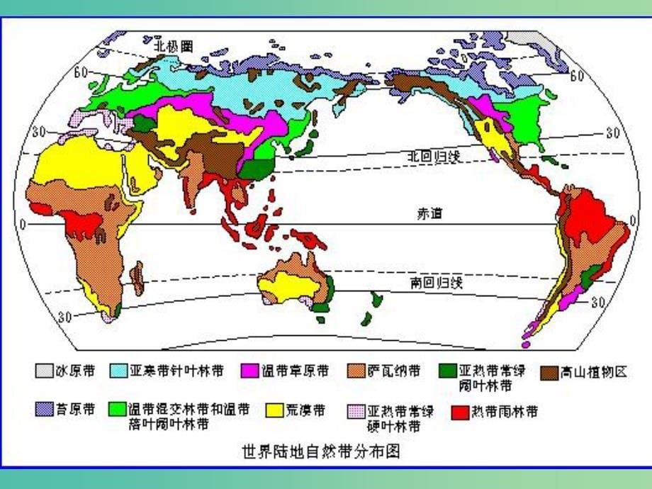 高中地理《3.1 地理环境的差异性1》课件 鲁教版必修1_第5页