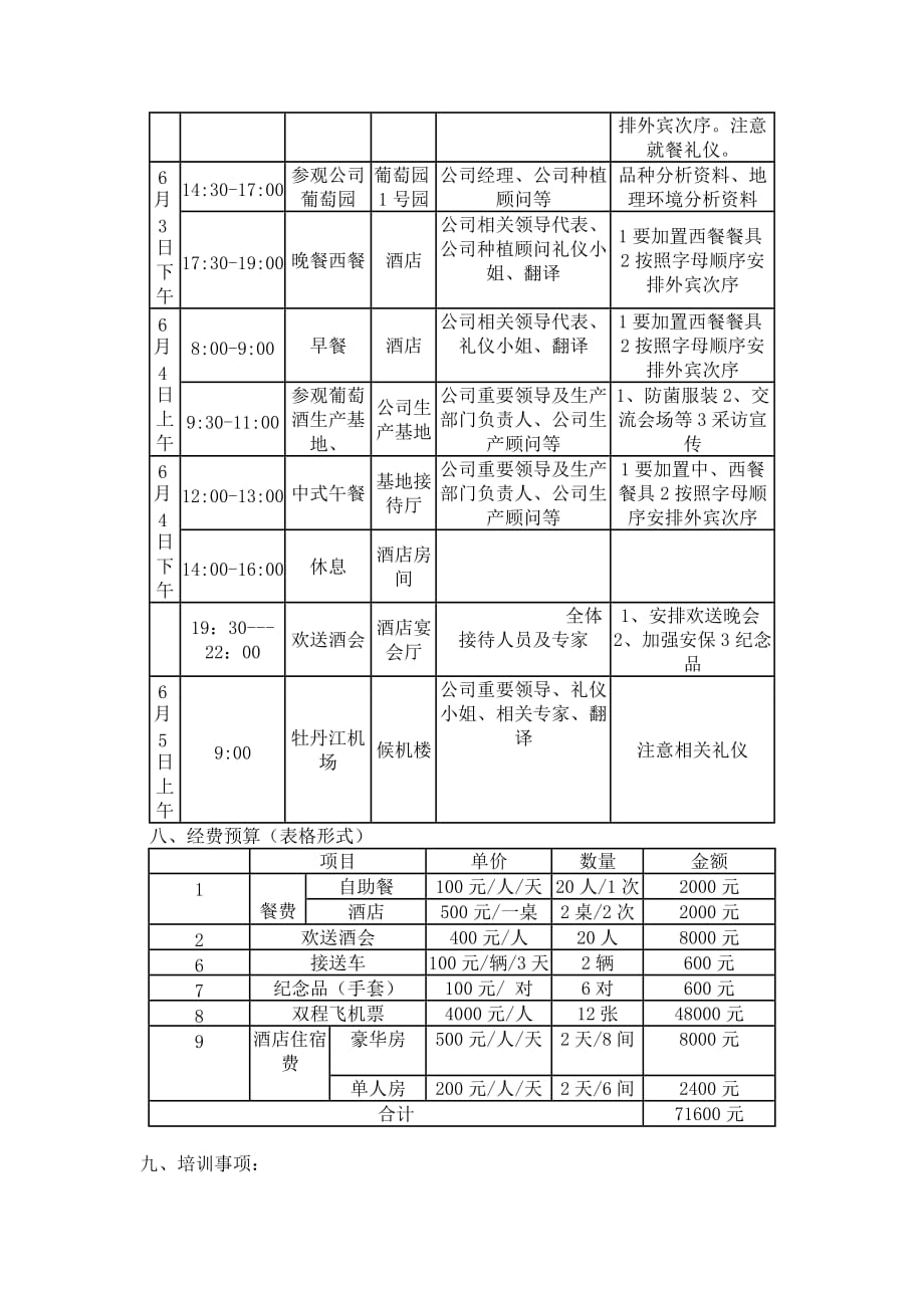 接待方案范文资料_第3页