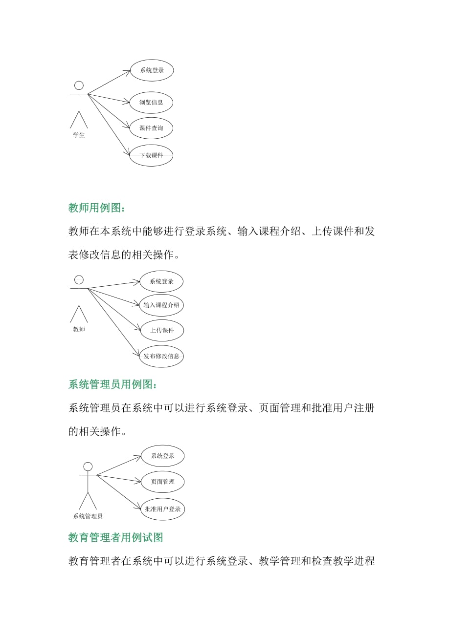 UML网上教学系统-建模汇总_第3页