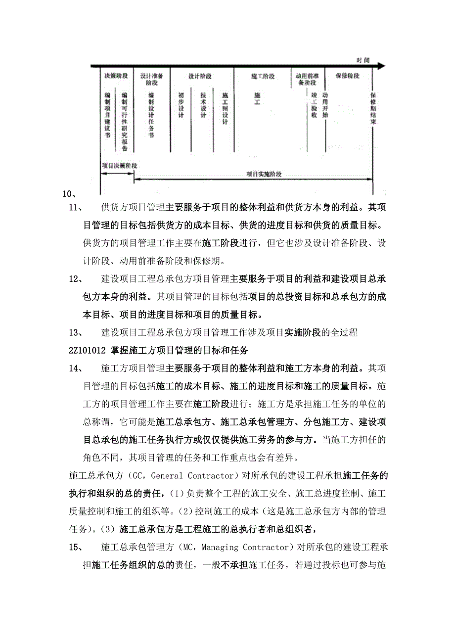 2018二建施工管理重点与考点整理_第2页