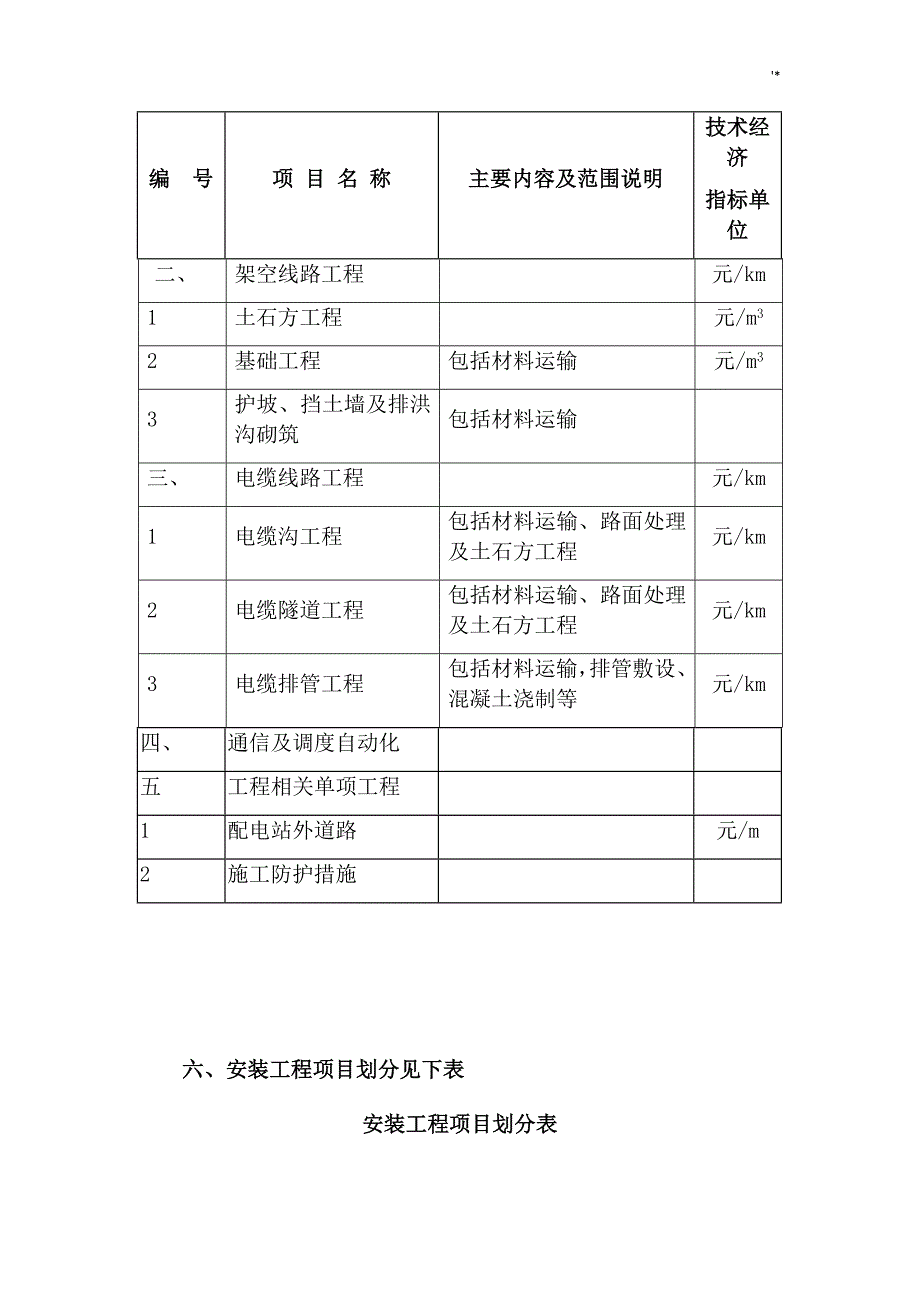 技经部知识材料点整编汇总_第4页