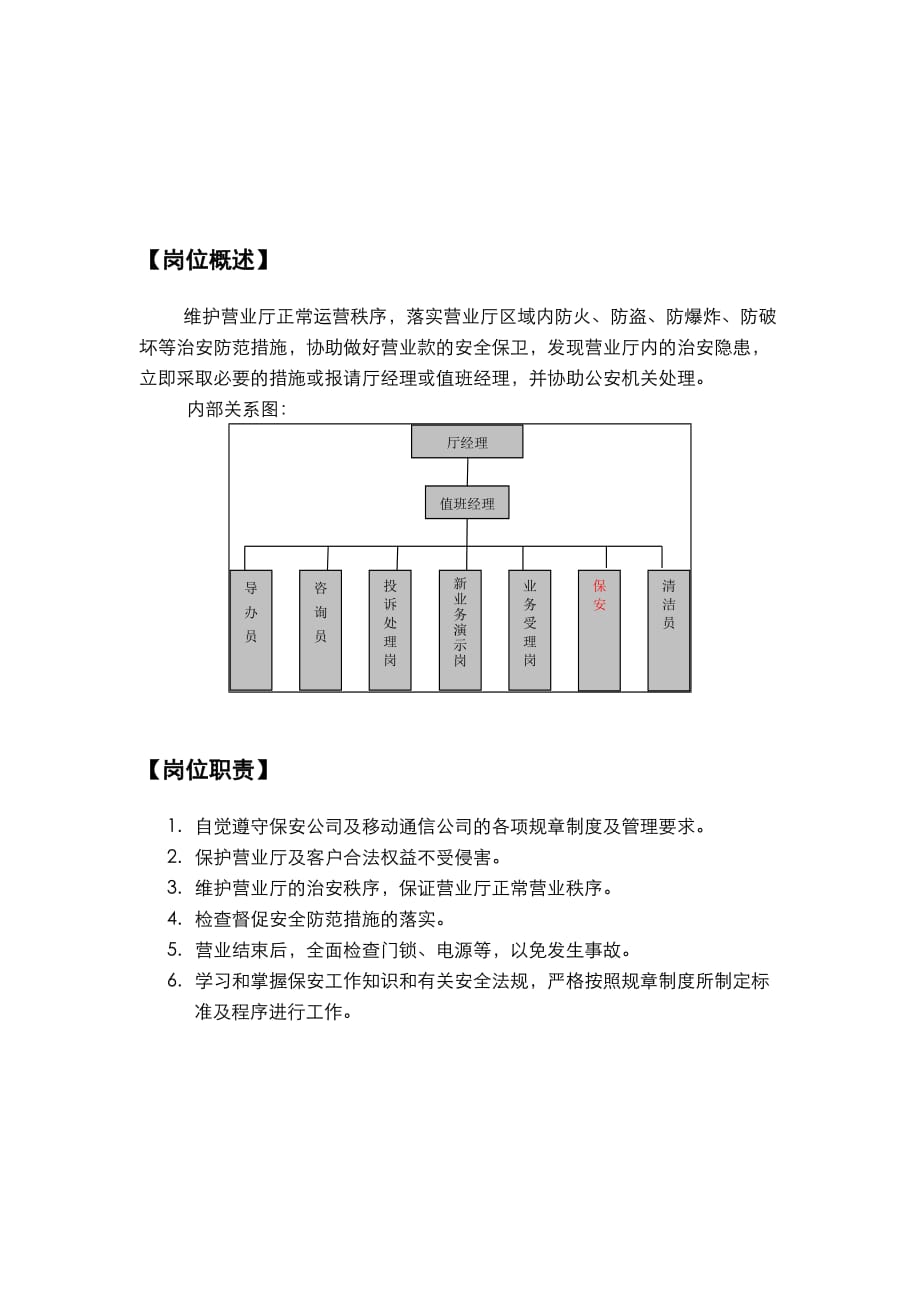 营业厅保安岗位职责和执行手册资料_第1页