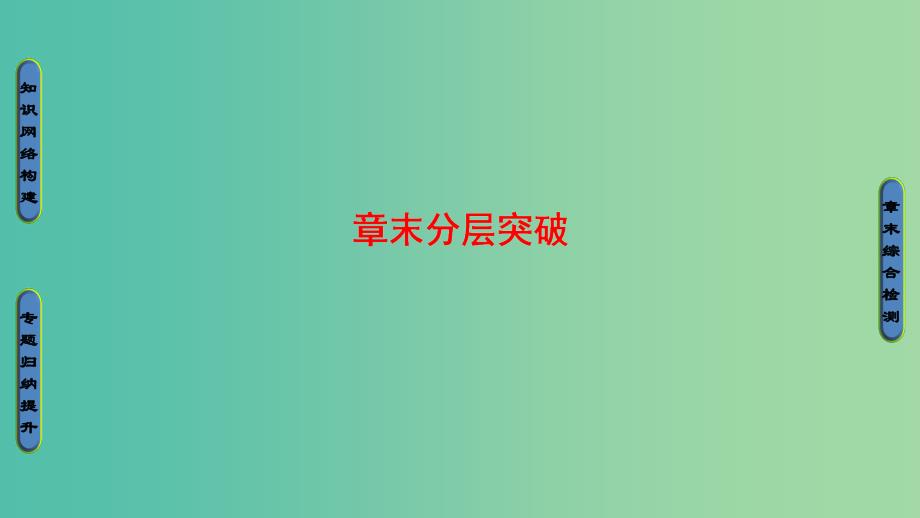 高中数学 2.4 逆变换与逆矩阵章末分层突破课件 苏教版选修4-2_第1页