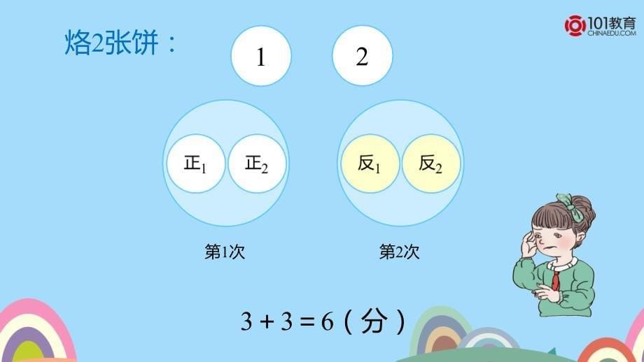 人教新目标数学 471802-合理安排做事的顺序_第5页