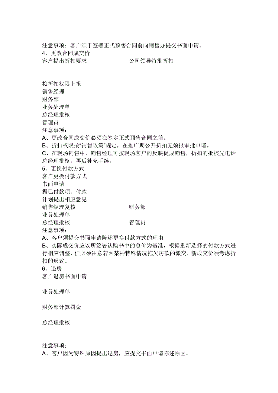 房地产销售经理职责资料_第4页