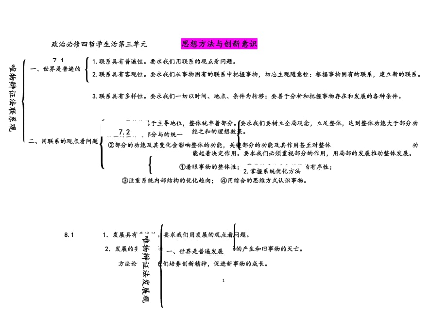 政治必修四哲学生活第三单元框架资料_第1页