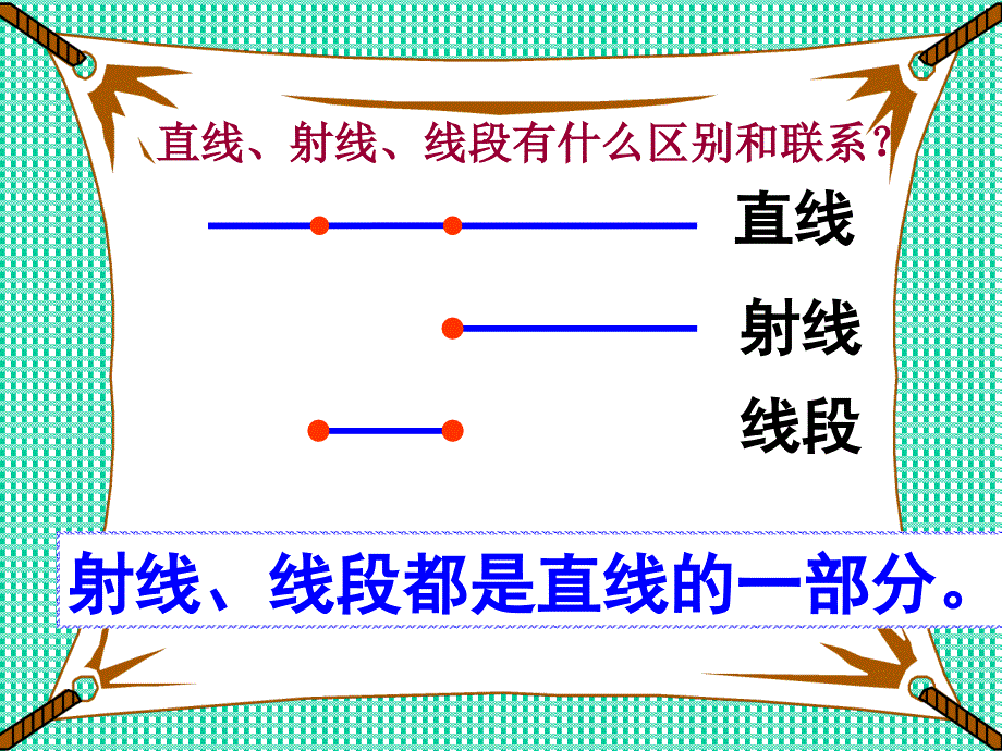 角的度量整理和复习.ppt_第2页