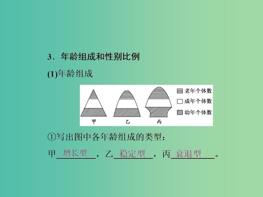 高考生物一轮复习 第二单元 生物与环境 第1讲 种群的特征和数量变化课件（必修3）_第5页