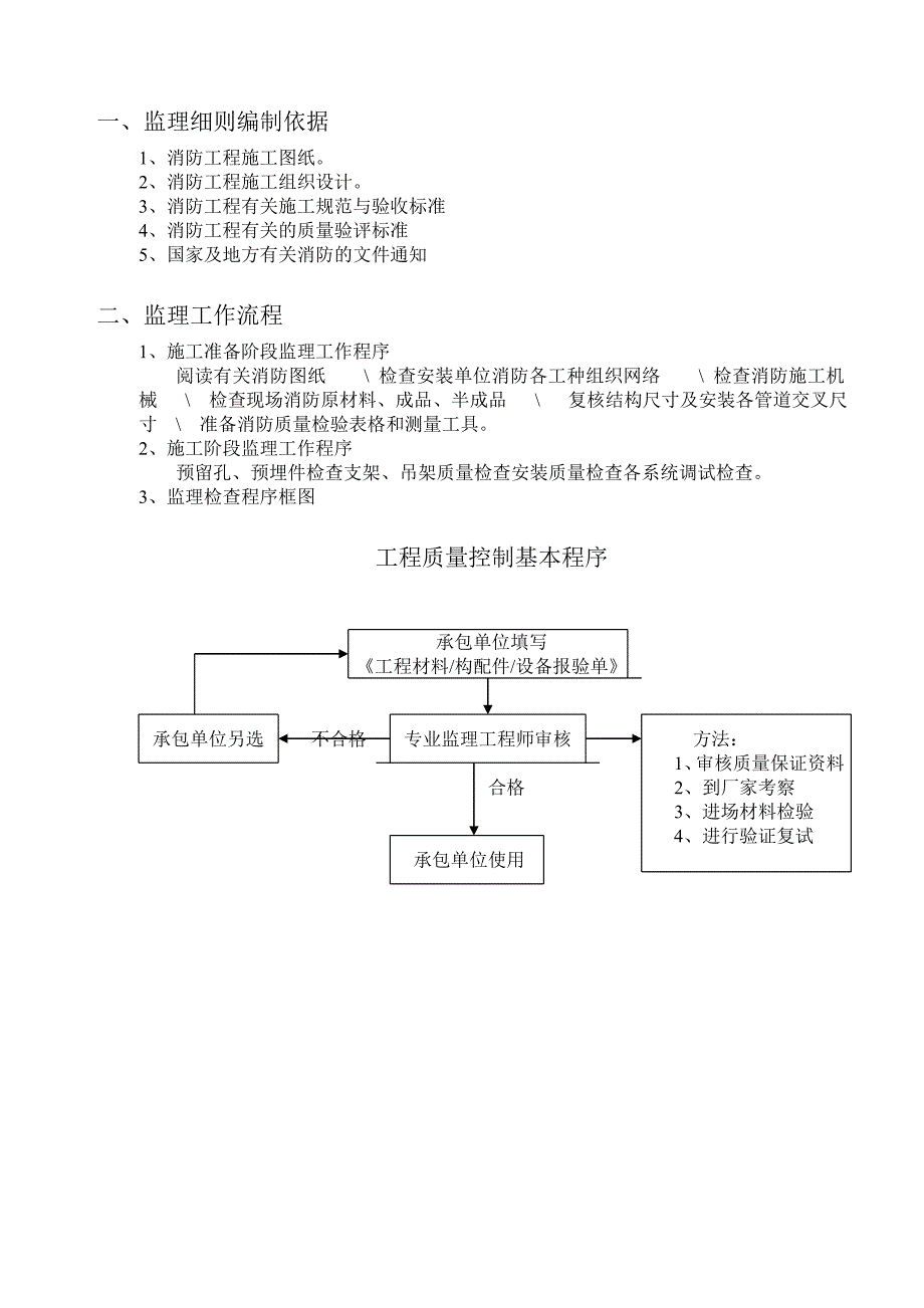 消防工程监理实施细则资料_第2页