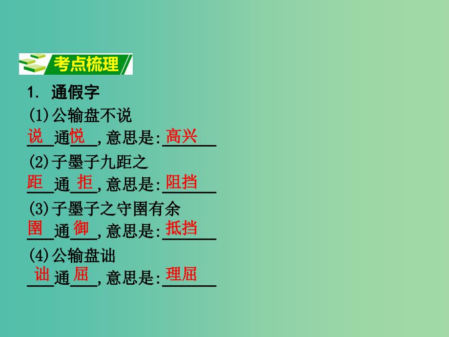 中考语文 第一部分 教材知识梳理 九下 一《公输》复习课件_第3页