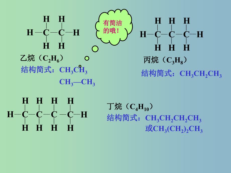 高中化学 第3章 第1节 甲烷（2）课件 新人教版必修2_第3页