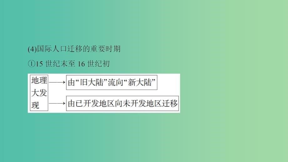 高中地理第1单元人口与地理环境-第2节人口迁移课件鲁教版_第5页