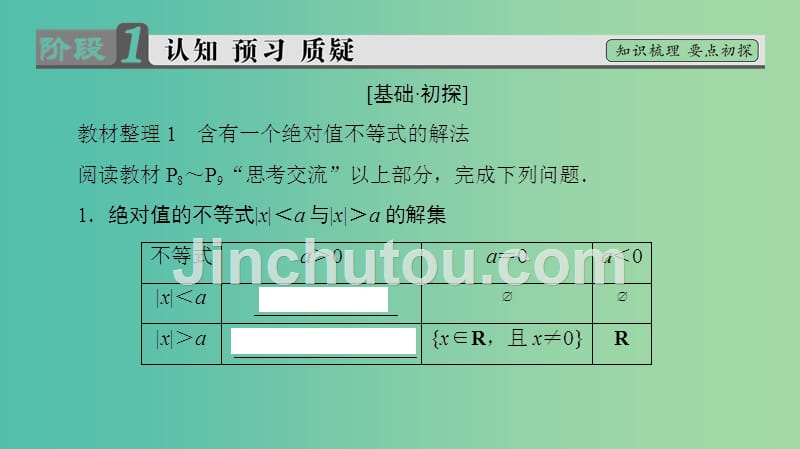 高中数学第1章不等关系与基本不等式1.2.2绝对值不等式的解法课件北师大版_第3页