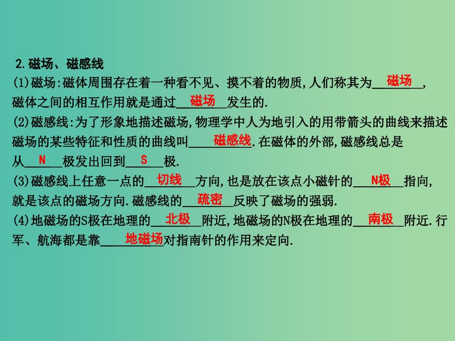 九年级物理全册 第17章 从指南针到磁浮列车 第1节 磁是什么课件 （新版）沪科版_第2页