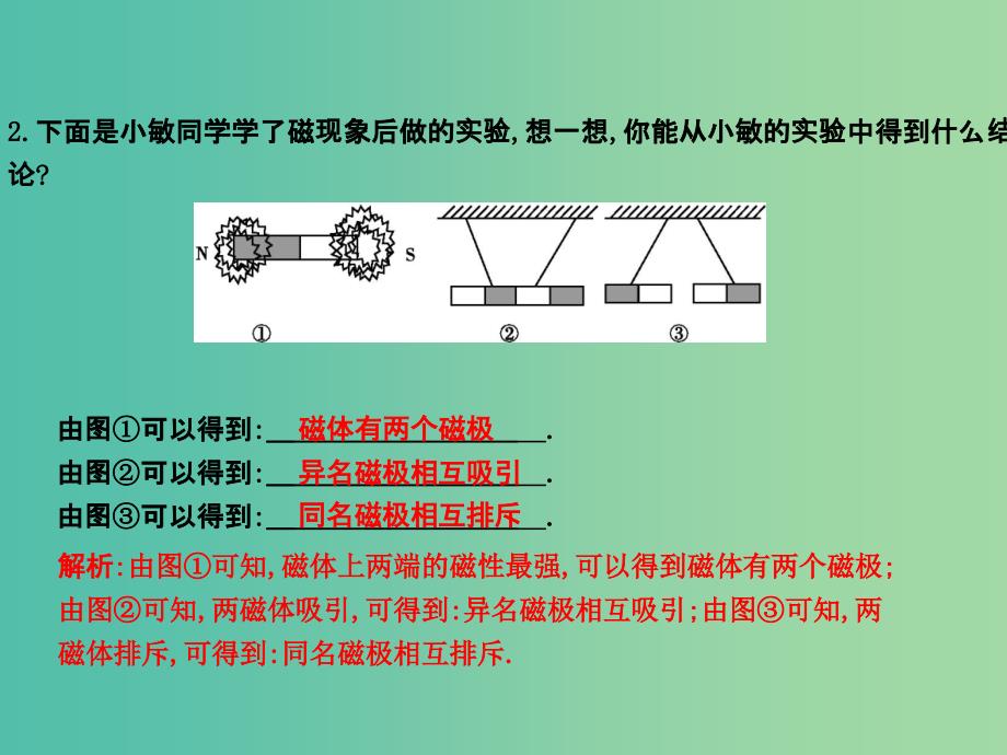 九年级物理全册 第17章 从指南针到磁浮列车 第1节 磁是什么课件 （新版）沪科版_第4页