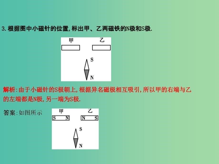 九年级物理全册 第17章 从指南针到磁浮列车 第1节 磁是什么课件 （新版）沪科版_第5页