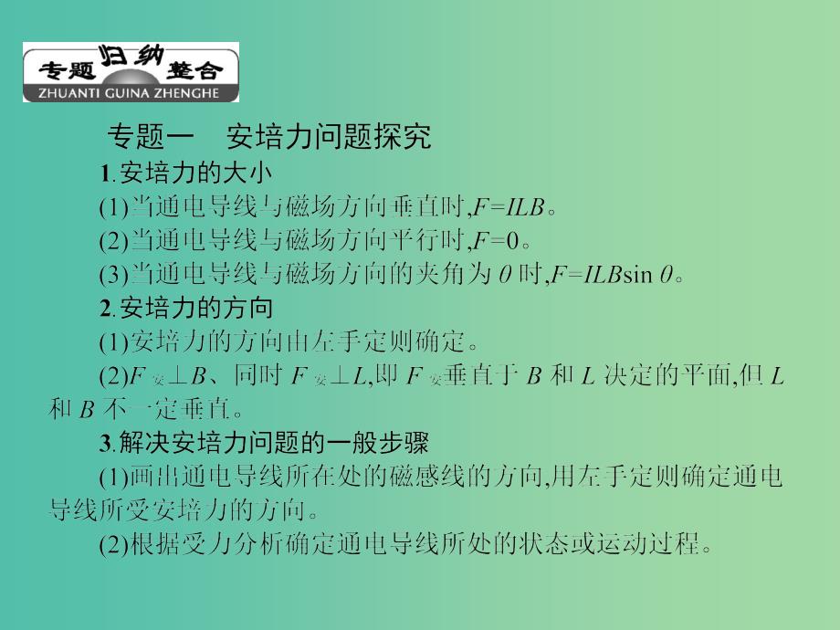 高中物理第三章磁场章末整合提升课件新人教版_第3页