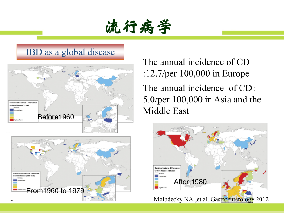 内科学进展ppt-张红杰.ppt_第3页