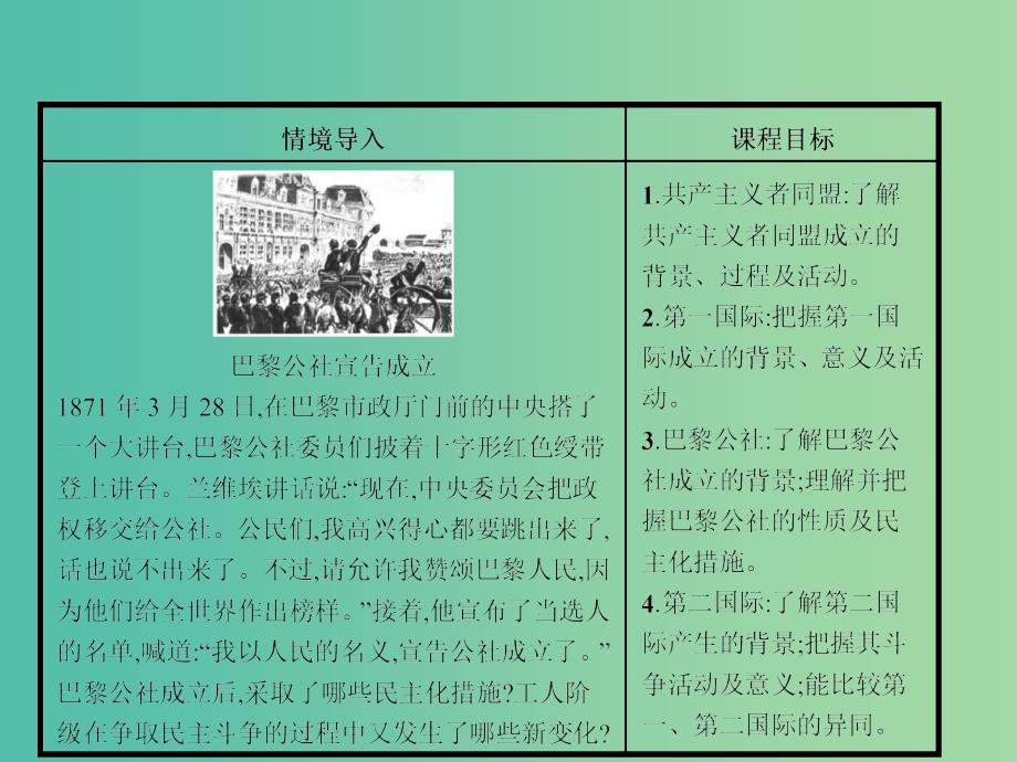 高中历史 4.13 国际工人运动课件 岳麓版选修2_第2页