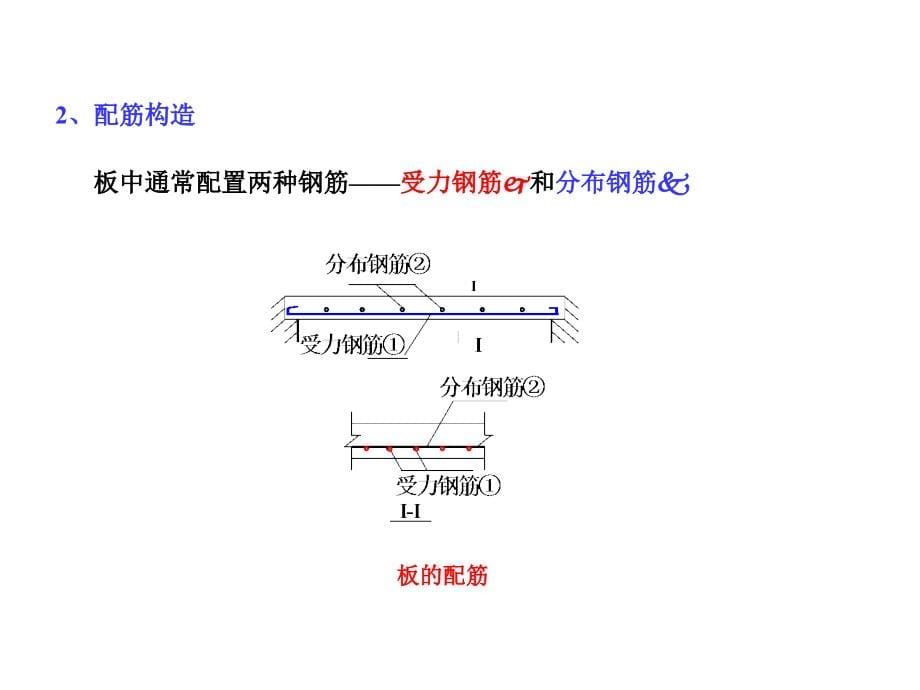 钢筋混凝土受弯构件.ppt_第5页