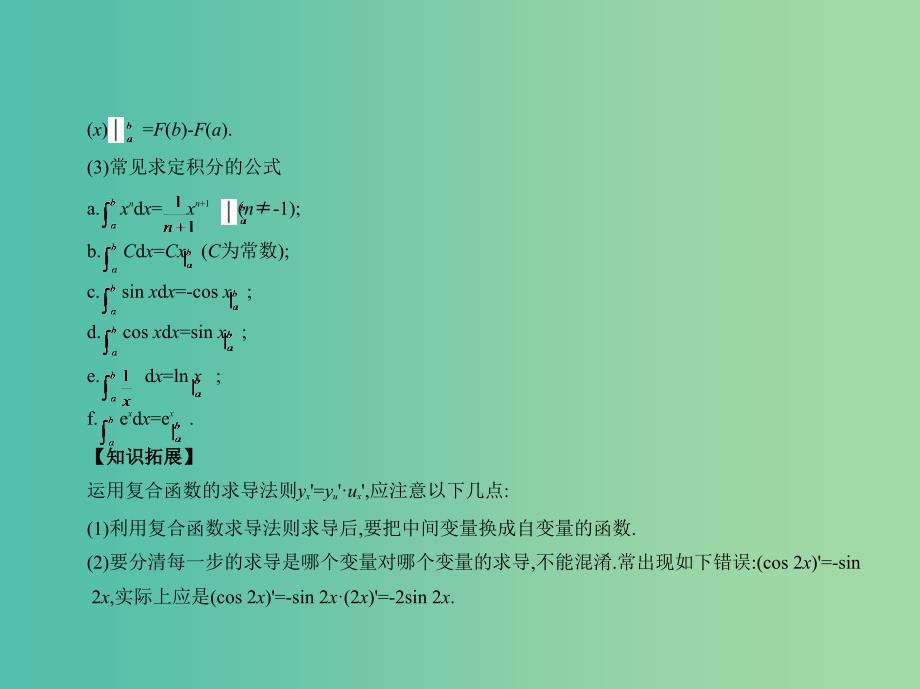 高考数学一轮总复习第三章导数及其应用3.1导数与积分课件理新人教b版_第4页