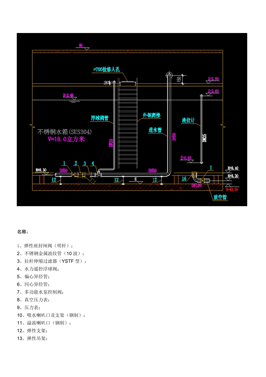 立式消防水泵安装图文说明资料_第3页