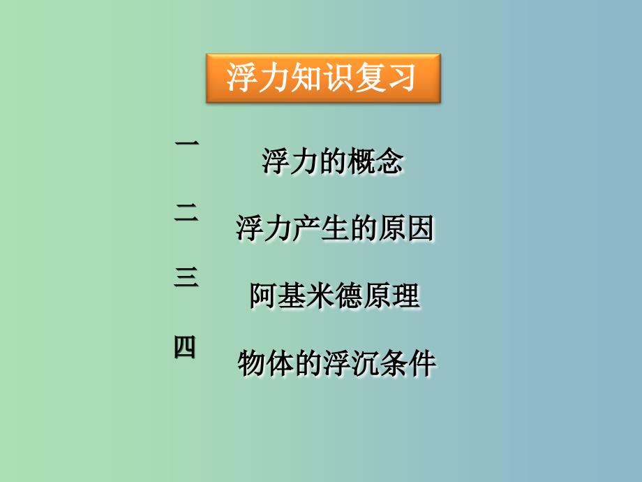 八年级物理下册 10 浮力复习课件 （新版）新人教版_第2页