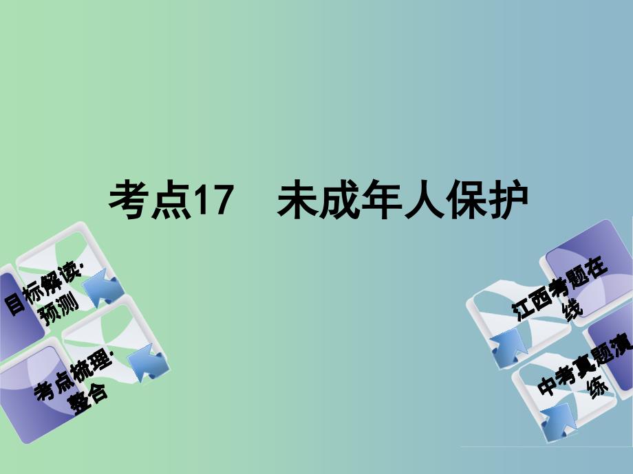 中考政治复习方案第二单元法律与秩序考点17未成年人保护教材梳理课件_第1页