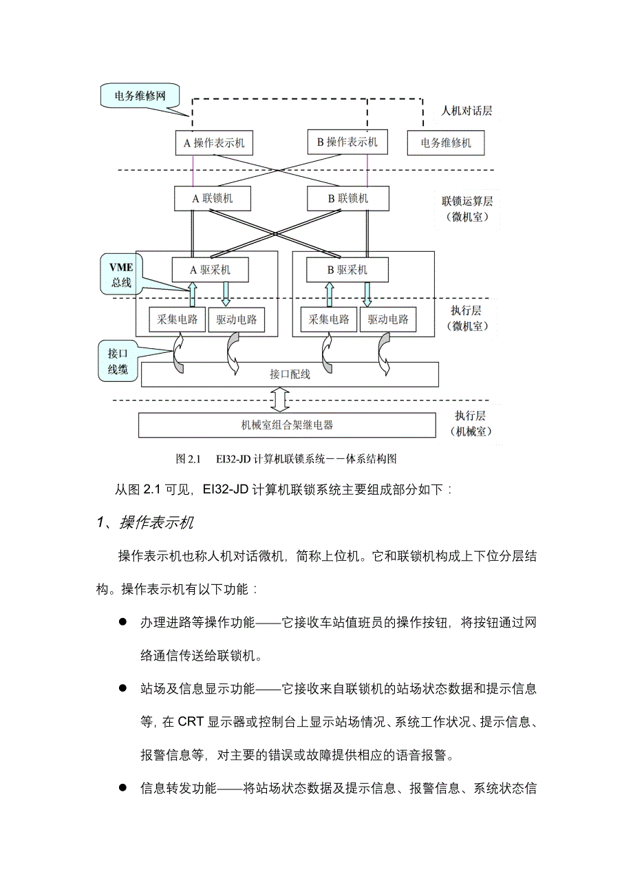 EI32-JD型计算机联锁系统_第2页