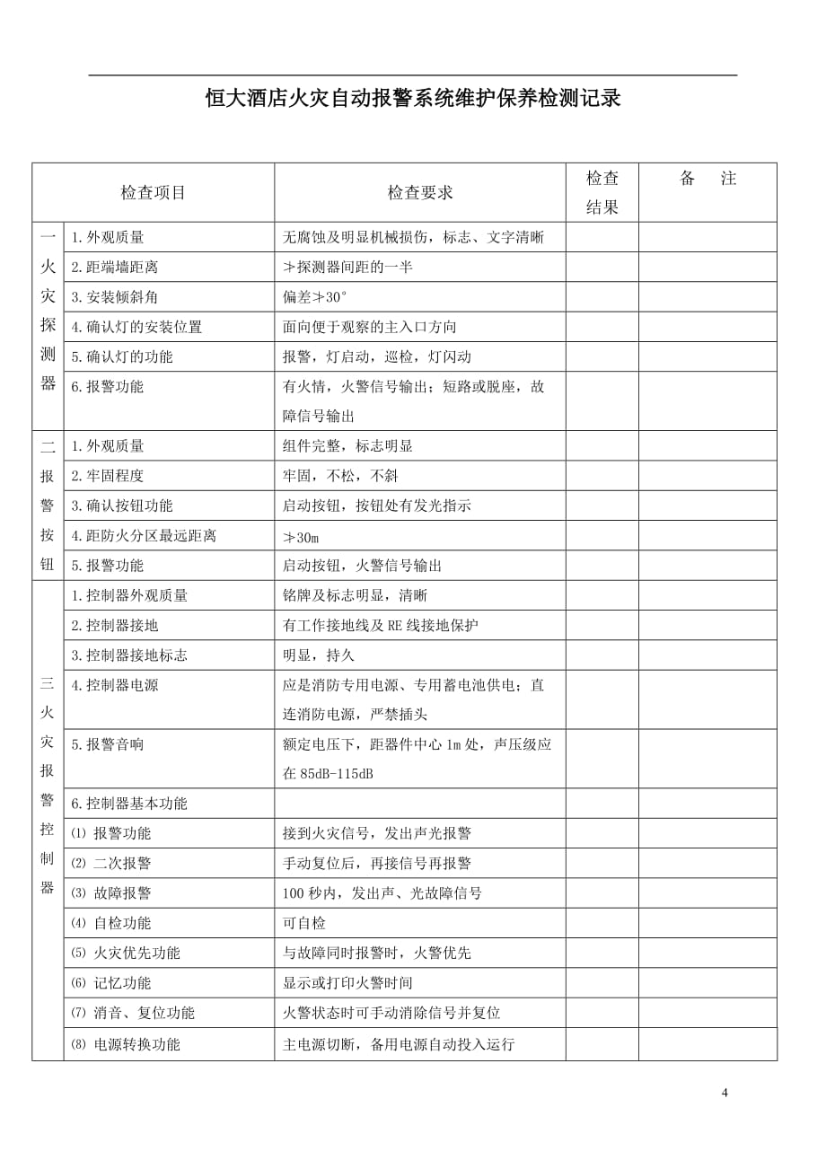 消防设施保养维修记录表格大全资料_第4页