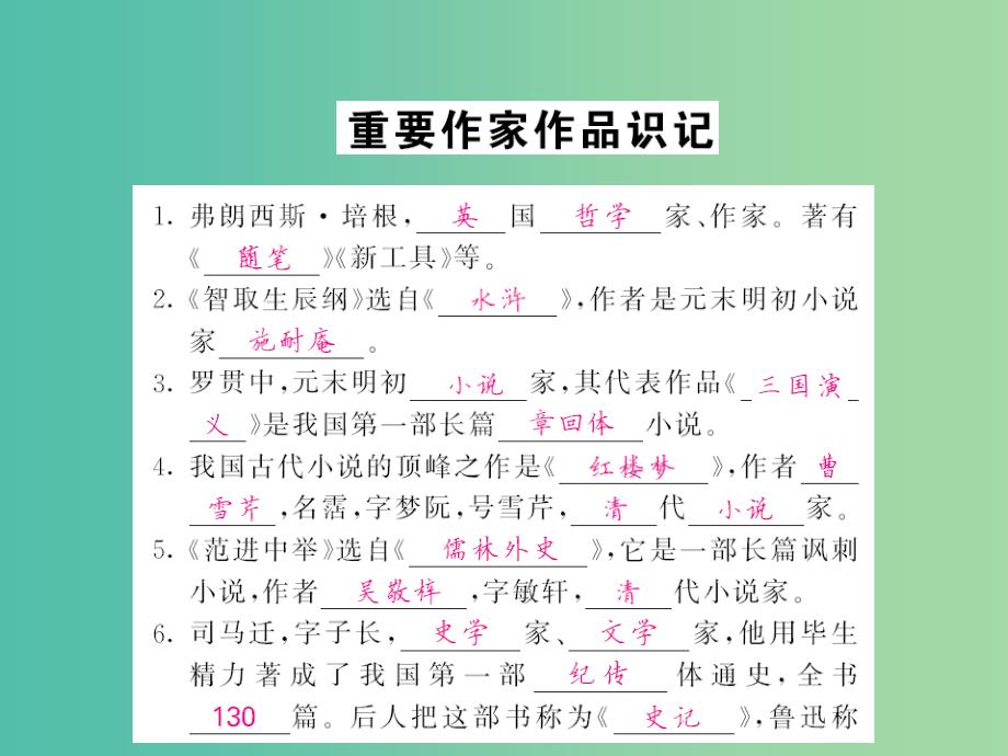 中考语文 第一轮 复习教材 夯基固本 九全 重要作品作家识记课件 新人教版_第1页