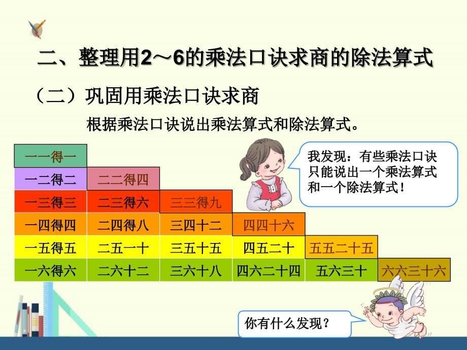 人教新目标 二年级下册整理和复习课件_第5页