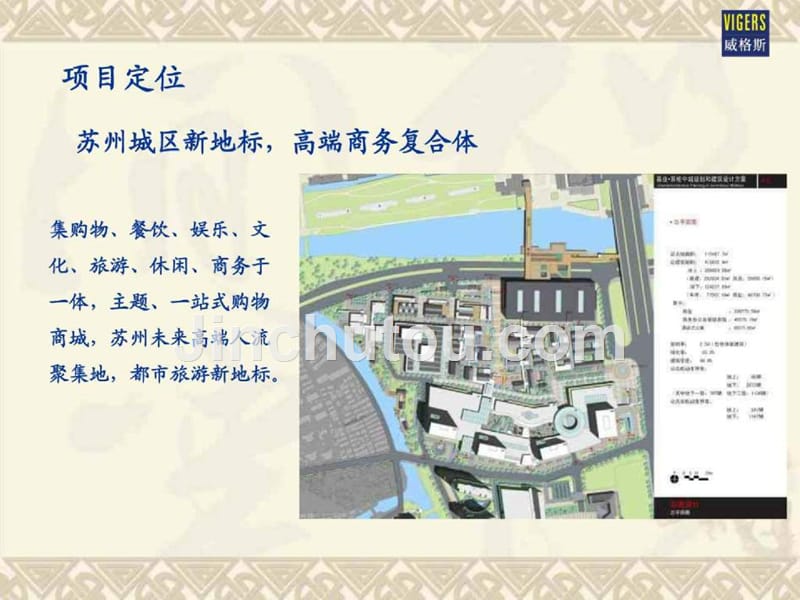 苏州苏纶厂北区项目整体定位报告64ppt2008年_第2页