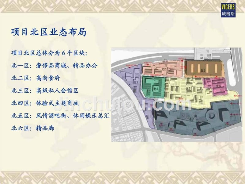 苏州苏纶厂北区项目整体定位报告64ppt2008年_第4页