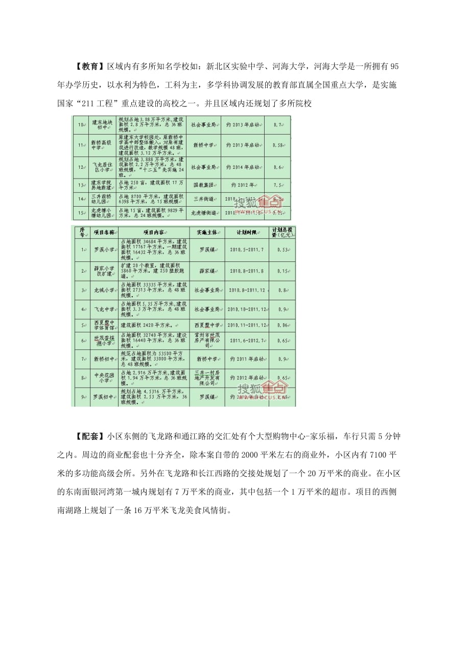 房地产项目销售说辞资料_第4页