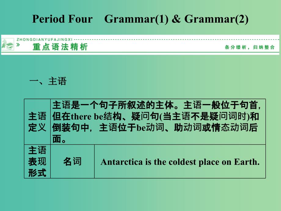 高中英语 1.4 grammar课件 外研版选修8_第1页