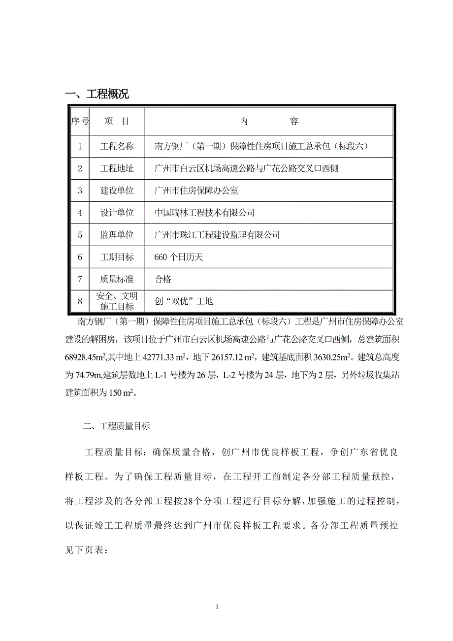 质量保证措施方案（1）_第1页