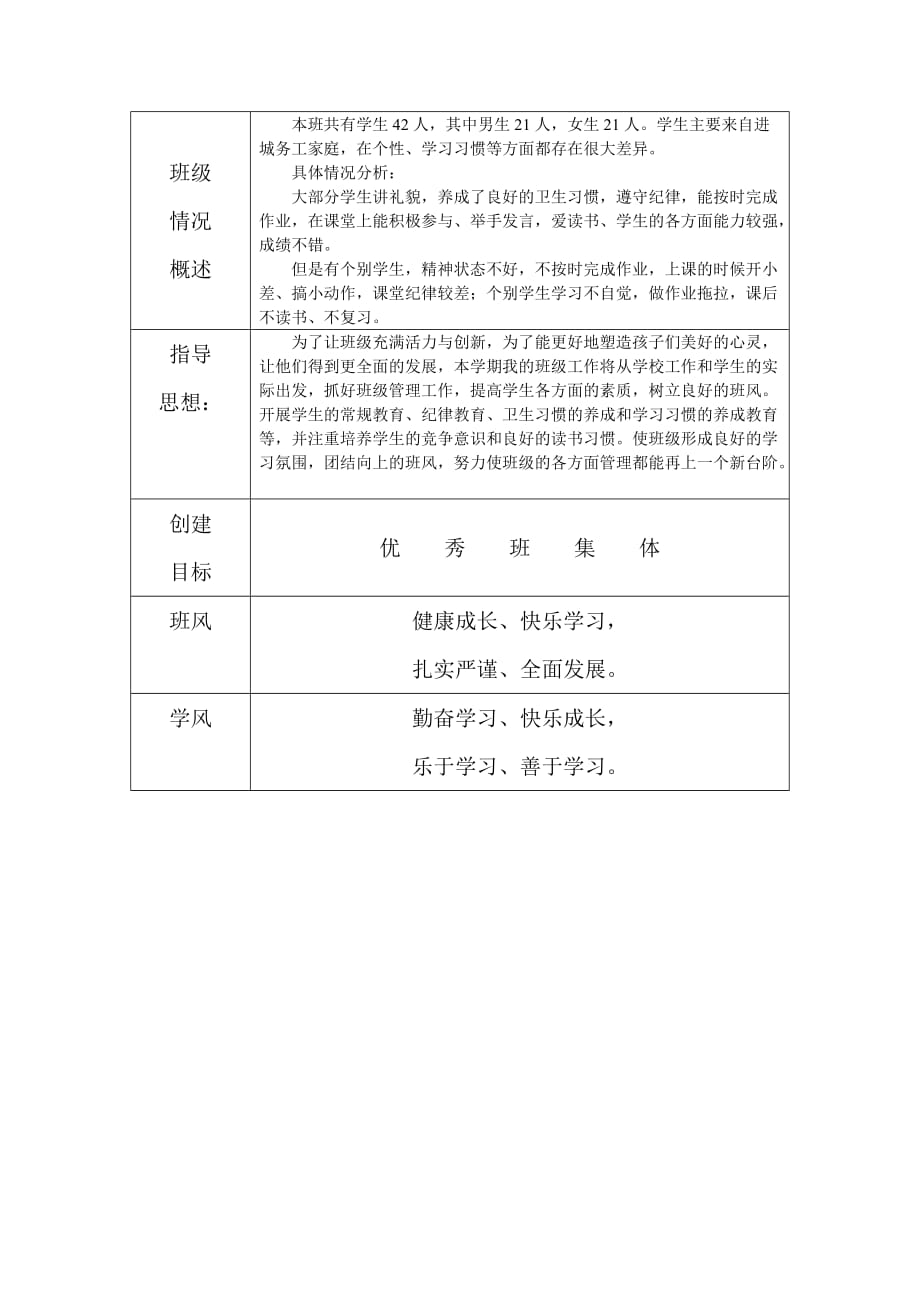 班集体创建工作计划_第1页