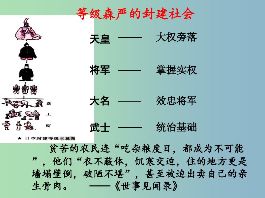 八年级历史与社会下册 明治维新课件 人教版_第3页